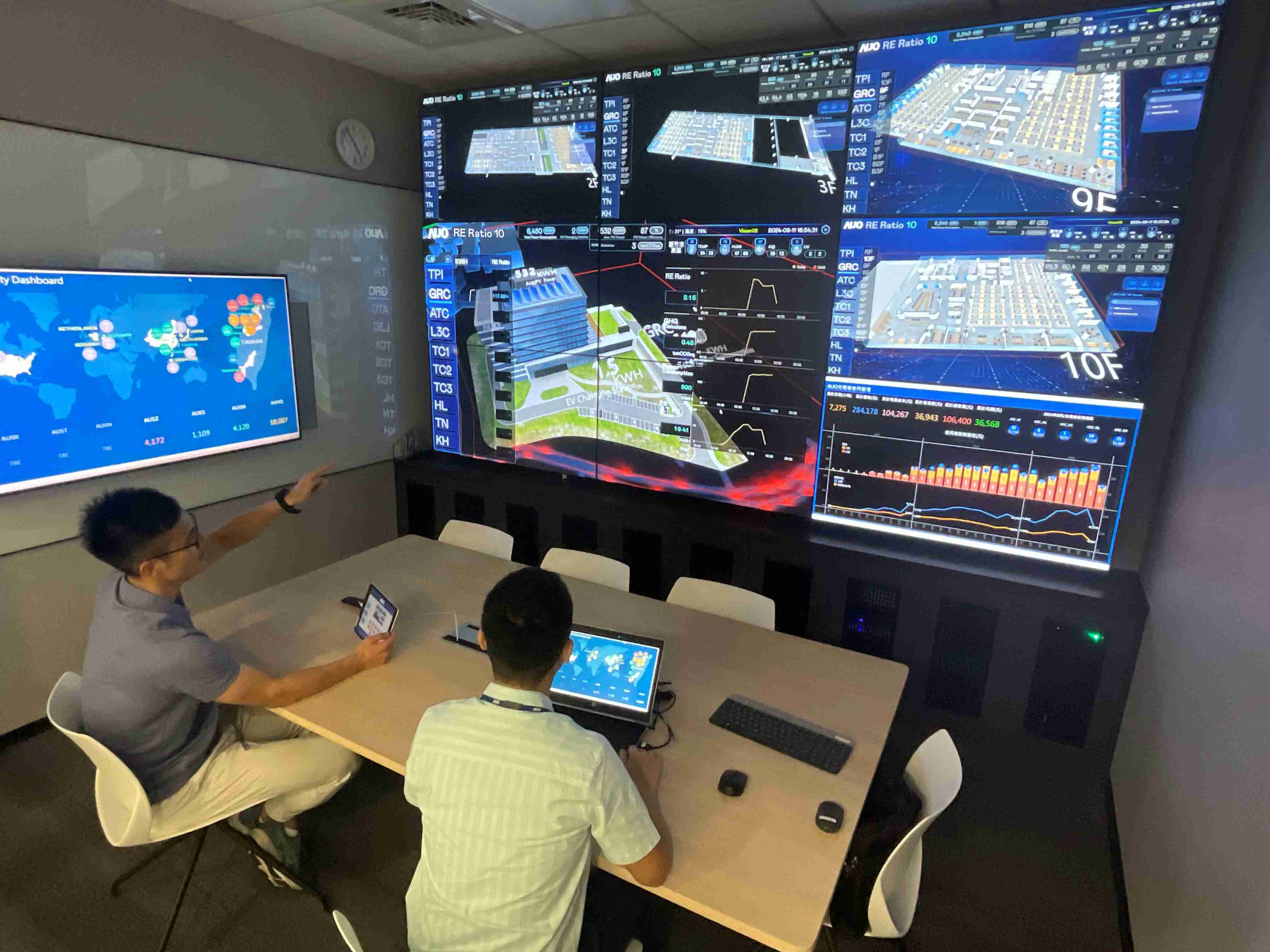 人生就是博透过子公司人生就是博宇沛之多任务智能楼宇系统，，，实时监控空调、、、、照明、、绿电的运作情形，，提升用电管理效能，，，，进行用电优化与耗能设备汰换等节能减碳措施